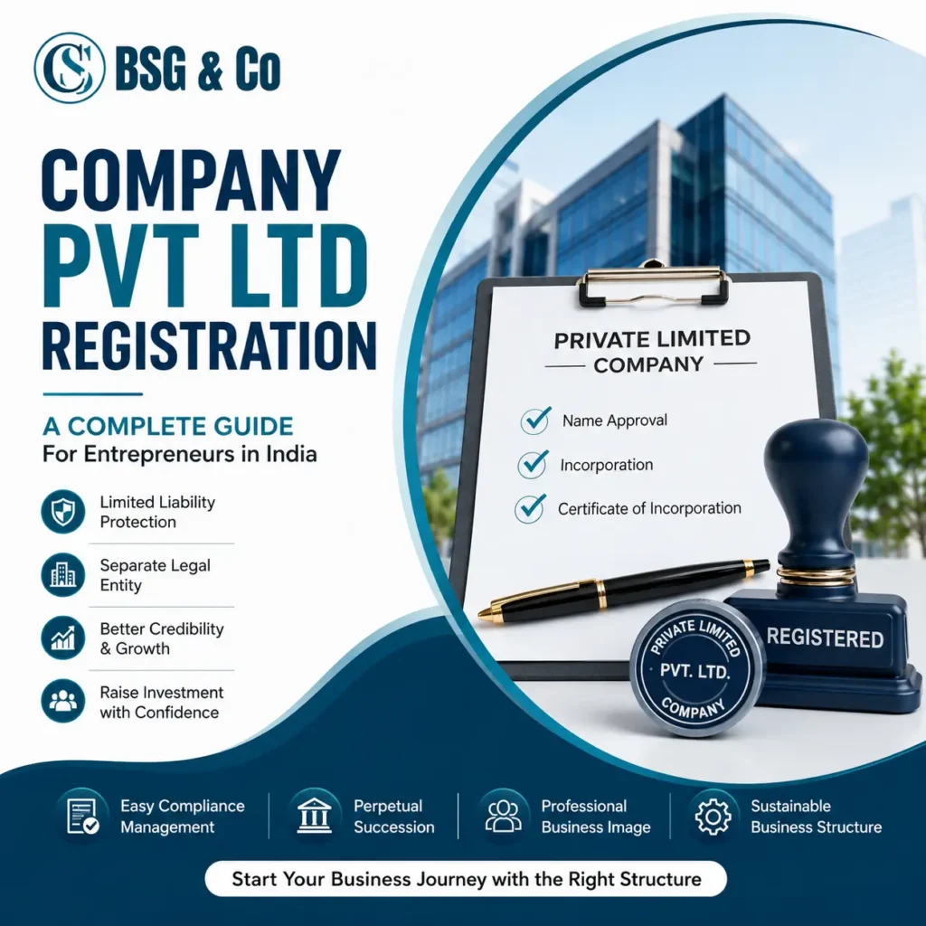 Company Pvt Ltd Registration